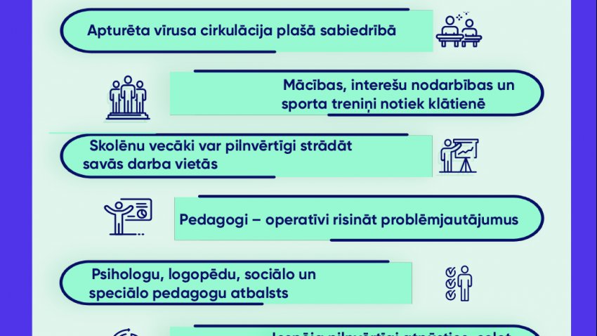 Izglītības iestāžu darbinieku vakcinācija - mācību satura apguve drošā vidē klātienē