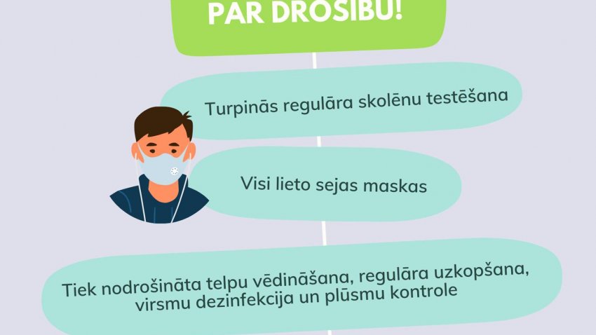 No 15.novembra izglītības process visās pakāpēs atkal notiks klātienē!