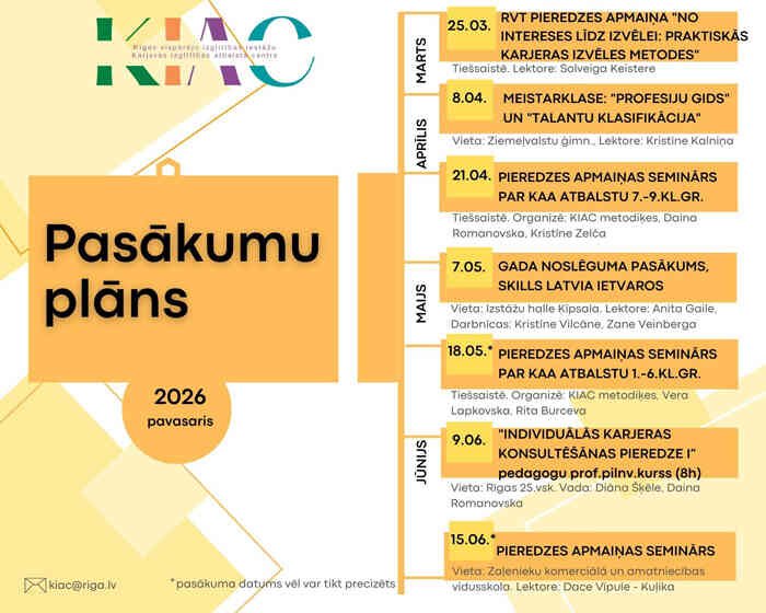 KIAC pasākumu plāns 2026