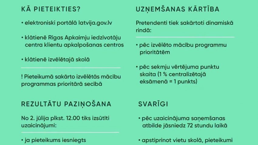 Iestāšanās kārtība Rīgas vidusskolās