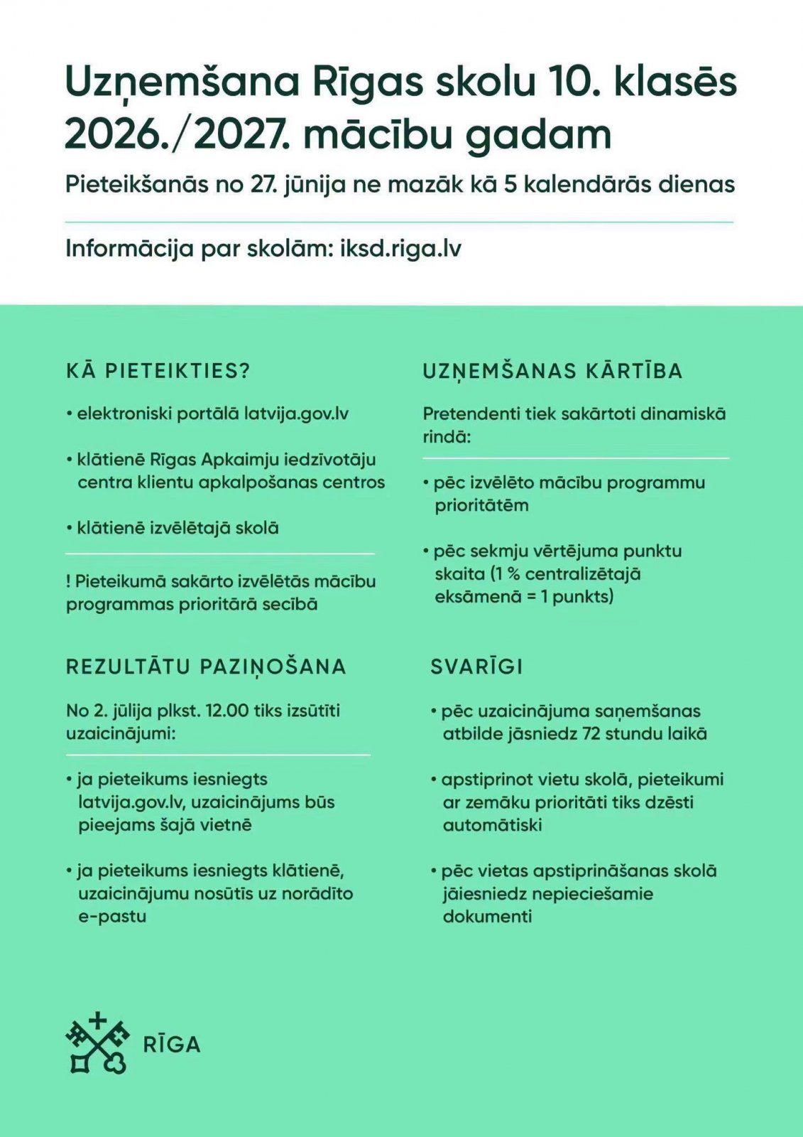 Iestāšanās kārtība Rīgas vidusskolās