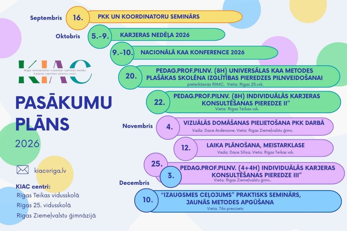 KIAC pasākumu plāns 2026